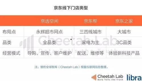 今日头条直播吃瓜,一场别开生面的“吃瓜”盛宴